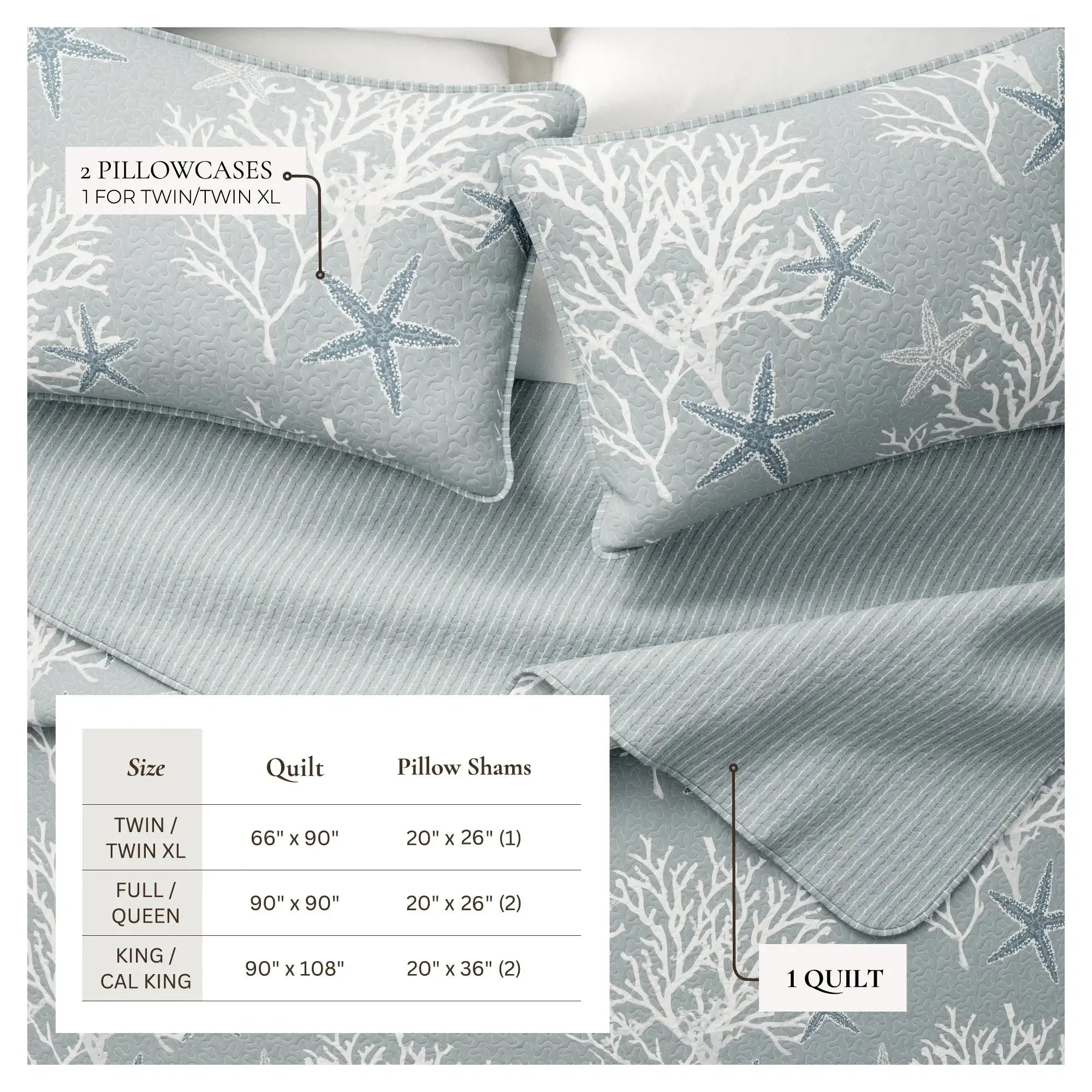Blue coral pattern quilt set styled in a beach house bedroom with light, neutral decor