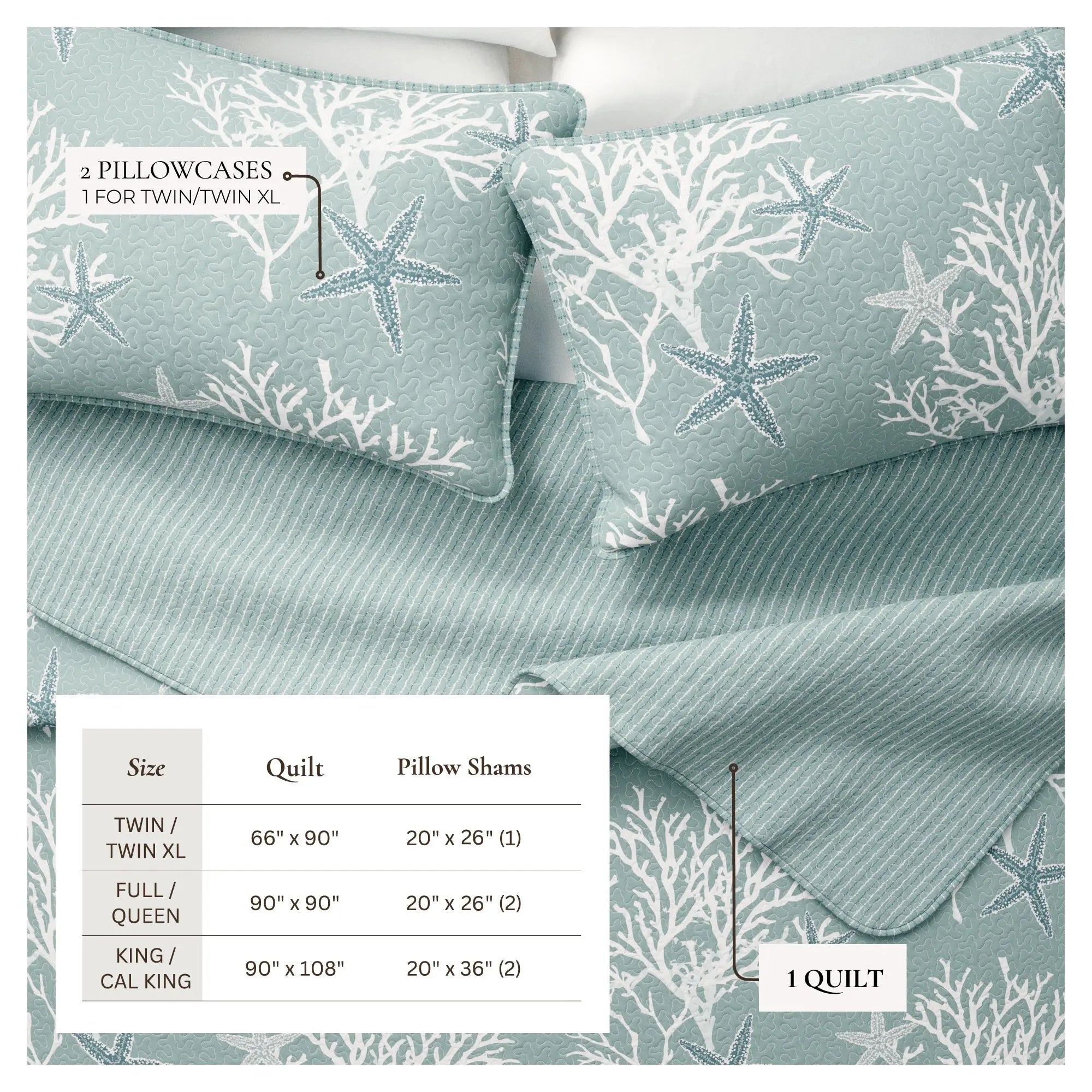 Fenwick Collection Quilt Set Great Bay Home